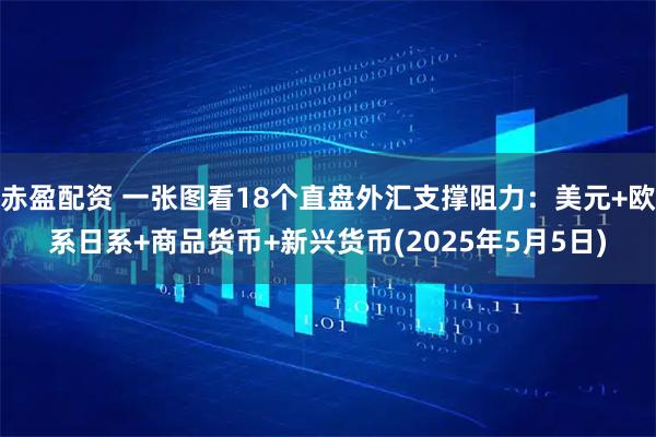 赤盈配资 一张图看18个直盘外汇支撑阻力：美元+欧系日系+商品货币+新兴货币(2025年5月5日)