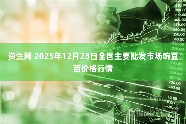 资生网 2025年12月28日全国主要批发市场豌豆苗价格行情
